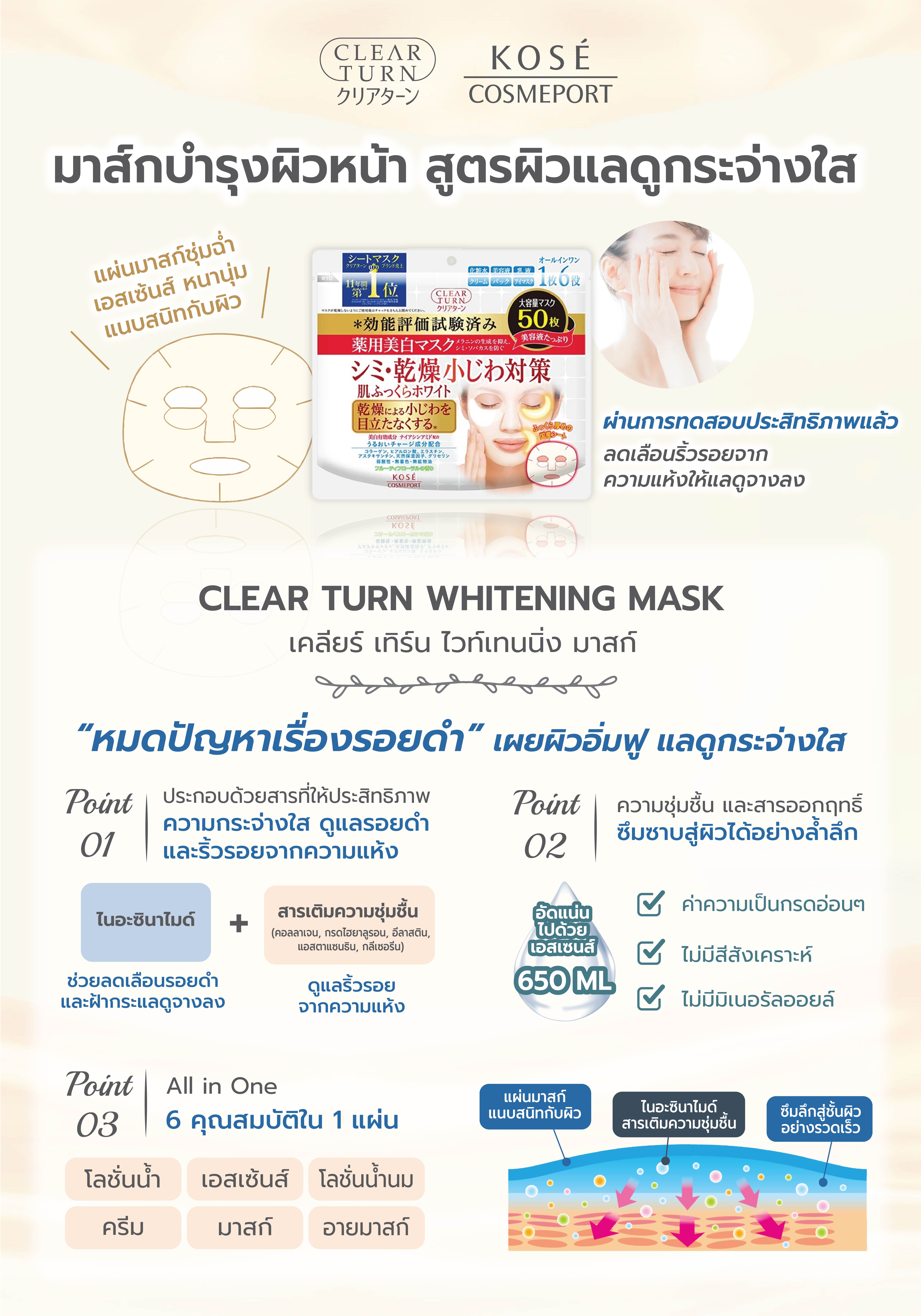 แผ่นมาส์กบำรุงผิวหน้า CLEAR TURN  ไวท์เทนนิ่ง 50 แผ่น_2